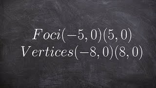 Write the equation of an ellipse given the foci and vertices [upl. by Arquit]