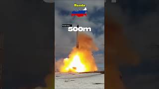 Sarmat vs Minuteman 3 Which ICBM is DEADLIER shorts [upl. by Siblee]