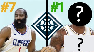 Top 10 NBA Unrestricted FREE AGENTS 2024 [upl. by Stephie]