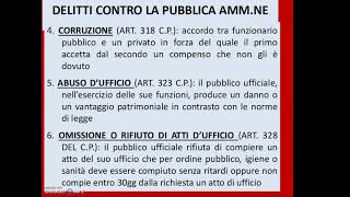 I DELITTI CONTRO LA PUBBLICA AMMINISTRAZIONE E LA PERSONA [upl. by Ennire]