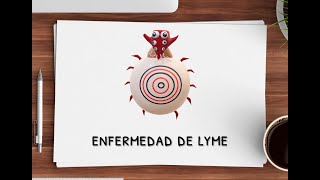 Enfermedad de Lyme Puntos clave 2020 [upl. by Valencia]