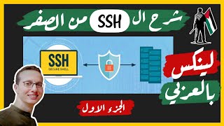 أبسط شرح ل SSH في لينكس 🚀 [upl. by Johppah]