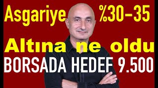 Asgari ücrete zamda yeni formül  Borsada hedef 9500  Altın ve Euro neden düştü [upl. by Nairrod]