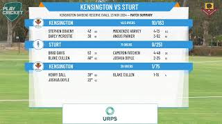 Kensington v Sturt [upl. by Ulrika]