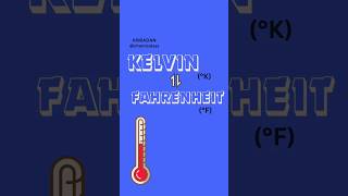 How to convert Kelvin to Fahrenheit and vice versa  Quick Guide [upl. by Ingra]