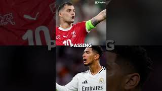 Xhaka vs Bellingham footballedits football edit abonnetoi [upl. by Aloap838]