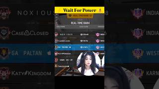 Guild War Me Katty Diva Ke Saath Hacker Aagaya 😧  shorts freefire viral [upl. by Brest]