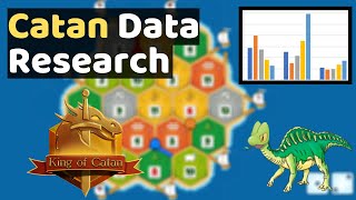 Settlers of Catan Placements Study Results From 754 Games [upl. by Yssirc]