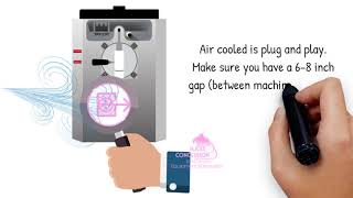 How To Install Your Ice Cream Machine A Step to Step Guide [upl. by Chaffinch]