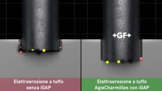 iGAP  Controllo intelligente delle scintille  Die Sinking  GF Machining Solutions [upl. by Enelez]