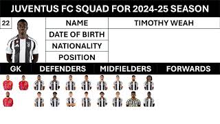 Juventus FCs Squad for 202425 season  Who is your favourite [upl. by Poppy]