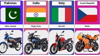 Superbikes from Different Countries [upl. by Esten770]