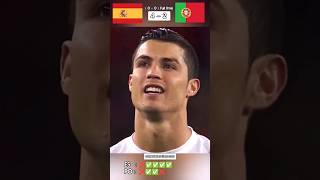 Spain vs Portugal 🔴 Semi final euro 2012 [upl. by Relyuhcs]