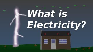 What is Electricity AC v DC Electrostatic Lightning Arcs Sparks [upl. by Nnhoj]