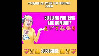 VITAMIN SONG © BY KAYLAN AKA PROFESSOR CYGNUS OFFICIAL SONG AND LYRIC VIDEO © Copyright [upl. by Hsaniva428]