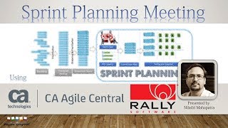 Sprint Planning Meeting using Rally [upl. by Kersten]