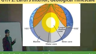 G1P2 Earth’s Interior S amp P waves RockCycle Geological Timeeras [upl. by Refotsirk]