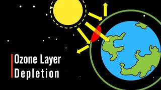 Causes of ozone layer depletion  Ozone layer depletion  what is ozone hole [upl. by Dickens160]