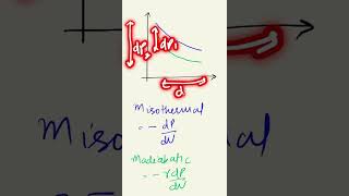 Isothermal vs Adiabatic slope adiabaticprocess isothermalprocess thermodynamics [upl. by Attiuqahs]