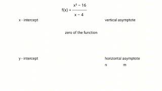 INTERCEPTS ZEROS AND ASYMPTOTES OF RATIONAL FUNCTION [upl. by Amoakuh]