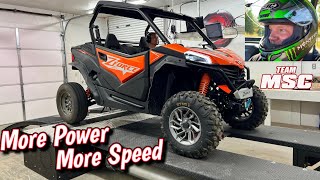 CFMOTO ZFORCE 950 Sport G2 Dyno Tune amp Testing  More HP amp Speed [upl. by Jean-Claude]