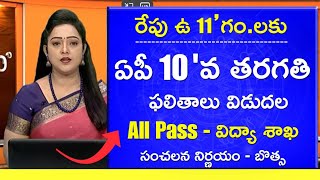 AP 10th Class Results Release Date 2024AP SSC Results Latest Update 2024AP 10th Results 2024 [upl. by Horodko]