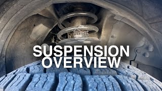 2008 Honda Element SC Camper  Suspension Overview [upl. by Ahseital]