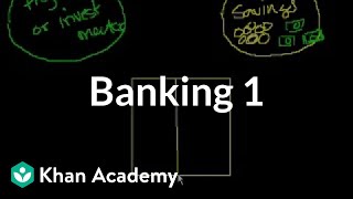 Banking 1  Money banking and central banks  Finance amp Capital Markets  Khan Academy [upl. by Ellerol275]