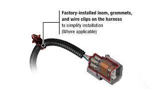 A Closer Look Crankshaft Position Sensors [upl. by Tarrant]