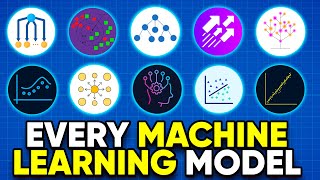 All Machine Learning algorithms explained in 17 min [upl. by Mclain]