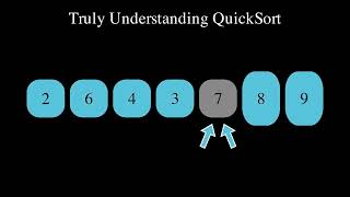 Sorting by Partitioning [upl. by Hsirrehc]