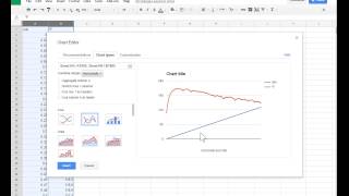 Labquest Data into Graphs [upl. by Ernaline437]