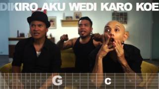 Endank Soekamti  Ojo Nesu Official Karaoke Video [upl. by Ainyt]