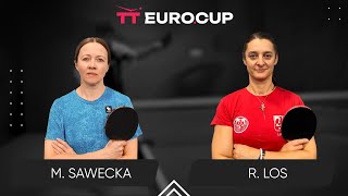 1520 Malgorzata Sawecka  Renata Los 21112024  TT EuroCup Women Poland Master [upl. by Nwahsat]