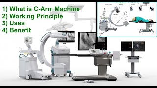 What is a C Arm Machine and How to work Working principle of CArm amp Uses [upl. by Kristofor]