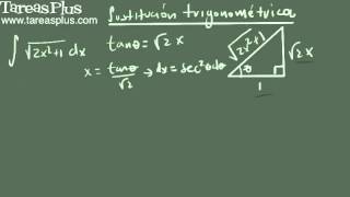 Sustitución trigonométrica caso 2 [upl. by Finny]