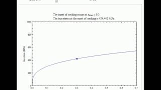 WorkHardening Models [upl. by Adimra]