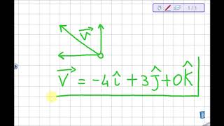 avanzato parte 1 vettori e versori [upl. by Meekar16]