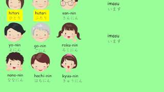 JLPT N5 Module 7 Vocab Japanese counter for people nin song [upl. by Verla]