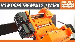 How does the Multi Material Upgrade 20 work [upl. by Lledniuq]