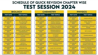 Quick revision session schedule of 30 days by Dr Dina Wazir Academy TServicstart from 1st August24 [upl. by Helyn]