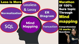 DBMS Quick Revision through Mind MappingMarathon 100 sure topic of Computer ScienceUGC NET GATE [upl. by Kyne]