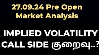 270924  IMPLIED VOLATILITY CALL SIDE குறைவு என்ன நடக்கலாம் [upl. by Doley600]