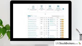 FinecoBank Web Trading Platform BehindtheScenes Tour  UK StockBrokerscom [upl. by Nonnahsed]