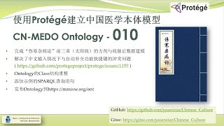 Use Protege for Chinese Medicine Ontology 010  完成“伤寒杂病论”前三章 [upl. by Airitak]