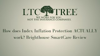 How does Index Inflation Protection ACTUALLY work Brighthouse SmartCare Review [upl. by Erehc802]