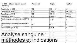 Types danalyses sanguines et importance pour lorganisme humain [upl. by Sahcnip]