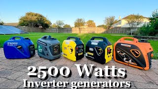 Best Inverter Generators 2500 Watts for Home and RV backup Power generator review [upl. by Sybille]