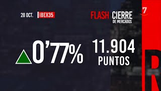 Flash cierre de mercados 28102024 [upl. by Oriel296]