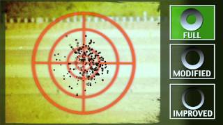 Ballistics Understanding the Different Choke Types [upl. by Leisam]